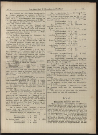 Verordnungs-Blatt für Eisenbahnen und Schiffahrt: Veröffentlichungen in Tarif- und Transport-Angelegenheiten 19040121 Seite: 15