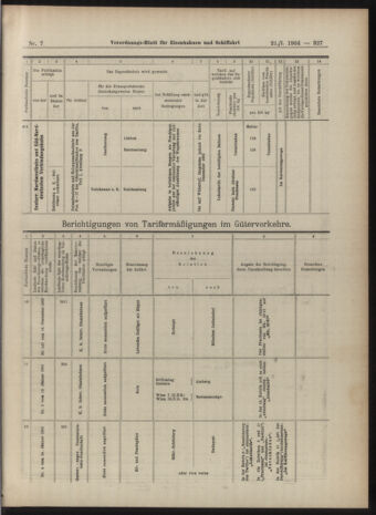 Verordnungs-Blatt für Eisenbahnen und Schiffahrt: Veröffentlichungen in Tarif- und Transport-Angelegenheiten 19040121 Seite: 27