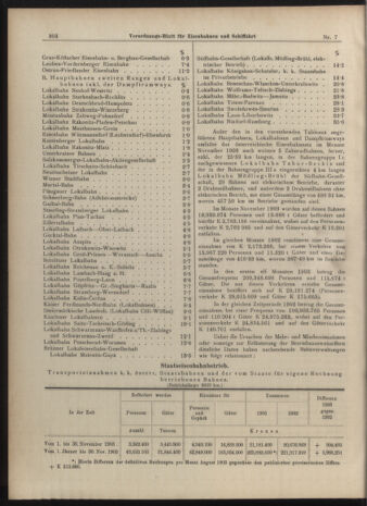 Verordnungs-Blatt für Eisenbahnen und Schiffahrt: Veröffentlichungen in Tarif- und Transport-Angelegenheiten 19040121 Seite: 4