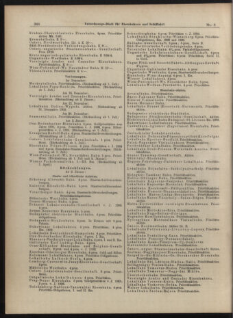 Verordnungs-Blatt für Eisenbahnen und Schiffahrt: Veröffentlichungen in Tarif- und Transport-Angelegenheiten 19040123 Seite: 12