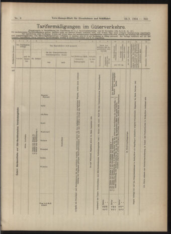 Verordnungs-Blatt für Eisenbahnen und Schiffahrt: Veröffentlichungen in Tarif- und Transport-Angelegenheiten 19040123 Seite: 17