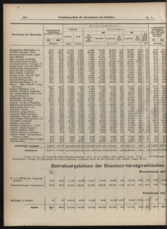 Verordnungs-Blatt für Eisenbahnen und Schiffahrt: Veröffentlichungen in Tarif- und Transport-Angelegenheiten 19040123 Seite: 6