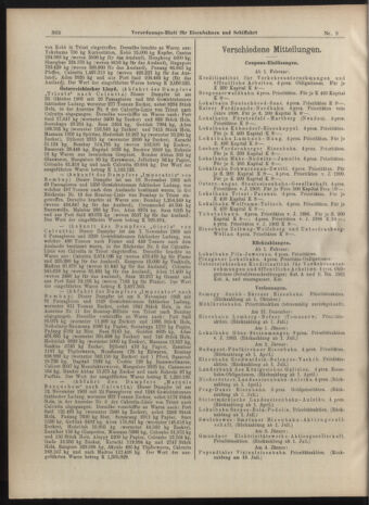 Verordnungs-Blatt für Eisenbahnen und Schiffahrt: Veröffentlichungen in Tarif- und Transport-Angelegenheiten 19040126 Seite: 12