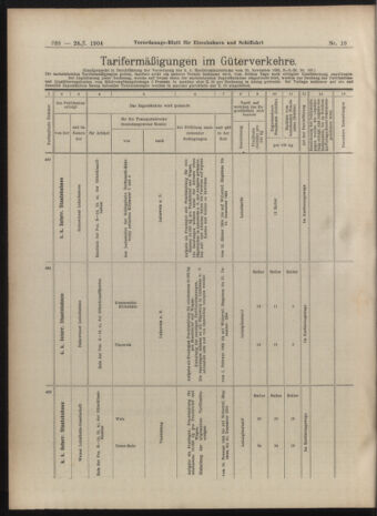 Verordnungs-Blatt für Eisenbahnen und Schiffahrt: Veröffentlichungen in Tarif- und Transport-Angelegenheiten 19040128 Seite: 16