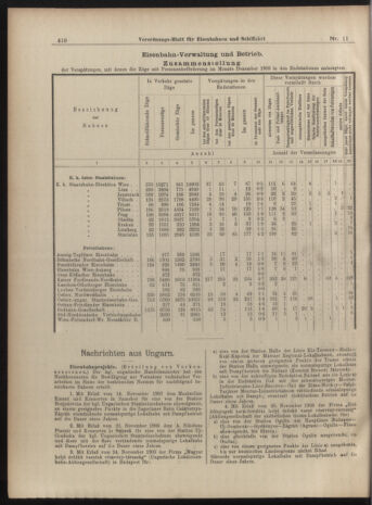 Verordnungs-Blatt für Eisenbahnen und Schiffahrt: Veröffentlichungen in Tarif- und Transport-Angelegenheiten 19040130 Seite: 6