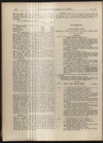 Verordnungs-Blatt für Eisenbahnen und Schiffahrt: Veröffentlichungen in Tarif- und Transport-Angelegenheiten 19040206 Seite: 4