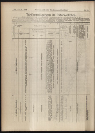 Verordnungs-Blatt für Eisenbahnen und Schiffahrt: Veröffentlichungen in Tarif- und Transport-Angelegenheiten 19040209 Seite: 14