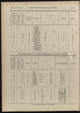 Verordnungs-Blatt für Eisenbahnen und Schiffahrt: Veröffentlichungen in Tarif- und Transport-Angelegenheiten 19040209 Seite: 24