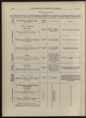 Verordnungs-Blatt für Eisenbahnen und Schiffahrt: Veröffentlichungen in Tarif- und Transport-Angelegenheiten 19040209 Seite: 4