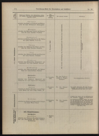 Verordnungs-Blatt für Eisenbahnen und Schiffahrt: Veröffentlichungen in Tarif- und Transport-Angelegenheiten 19040209 Seite: 6