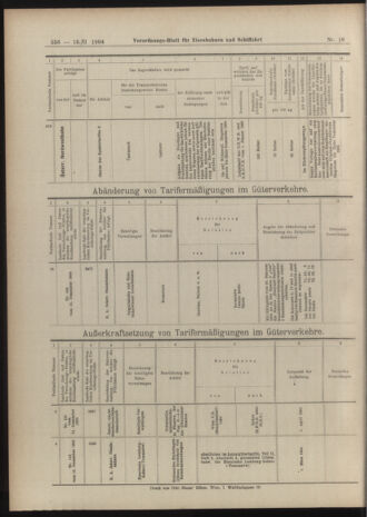 Verordnungs-Blatt für Eisenbahnen und Schiffahrt: Veröffentlichungen in Tarif- und Transport-Angelegenheiten 19040216 Seite: 16