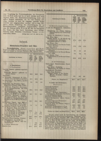 Verordnungs-Blatt für Eisenbahnen und Schiffahrt: Veröffentlichungen in Tarif- und Transport-Angelegenheiten 19040216 Seite: 3