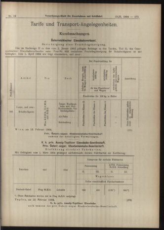 Verordnungs-Blatt für Eisenbahnen und Schiffahrt: Veröffentlichungen in Tarif- und Transport-Angelegenheiten 19040218 Seite: 19