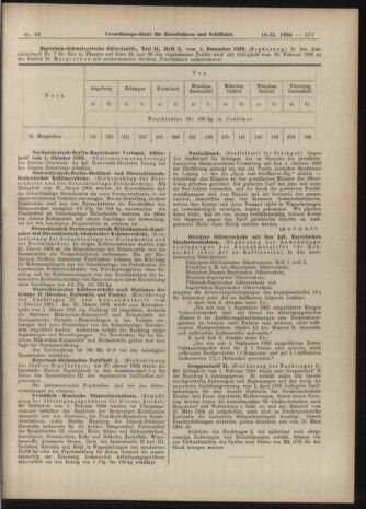 Verordnungs-Blatt für Eisenbahnen und Schiffahrt: Veröffentlichungen in Tarif- und Transport-Angelegenheiten 19040218 Seite: 21