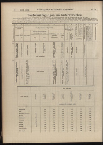 Verordnungs-Blatt für Eisenbahnen und Schiffahrt: Veröffentlichungen in Tarif- und Transport-Angelegenheiten 19040218 Seite: 22