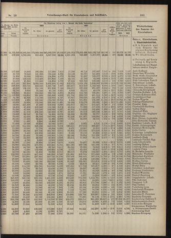 Verordnungs-Blatt für Eisenbahnen und Schiffahrt: Veröffentlichungen in Tarif- und Transport-Angelegenheiten 19040218 Seite: 7