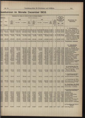 Verordnungs-Blatt für Eisenbahnen und Schiffahrt: Veröffentlichungen in Tarif- und Transport-Angelegenheiten 19040223 Seite: 3