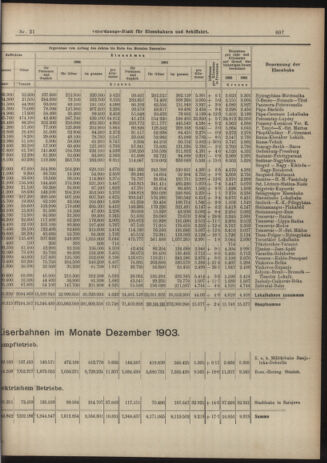 Verordnungs-Blatt für Eisenbahnen und Schiffahrt: Veröffentlichungen in Tarif- und Transport-Angelegenheiten 19040223 Seite: 7