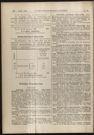 Verordnungs-Blatt für Eisenbahnen und Schiffahrt: Veröffentlichungen in Tarif- und Transport-Angelegenheiten 19040225 Seite: 8