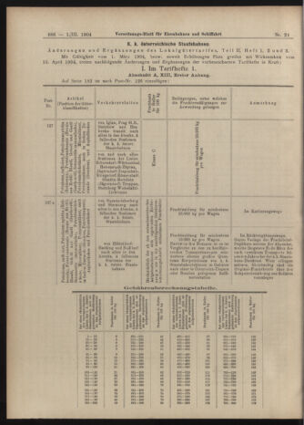 Verordnungs-Blatt für Eisenbahnen und Schiffahrt: Veröffentlichungen in Tarif- und Transport-Angelegenheiten 19040301 Seite: 10