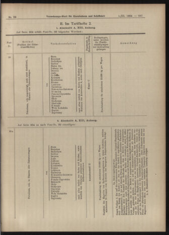 Verordnungs-Blatt für Eisenbahnen und Schiffahrt: Veröffentlichungen in Tarif- und Transport-Angelegenheiten 19040301 Seite: 11