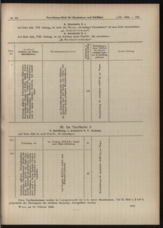 Verordnungs-Blatt für Eisenbahnen und Schiffahrt: Veröffentlichungen in Tarif- und Transport-Angelegenheiten 19040301 Seite: 13