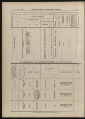 Verordnungs-Blatt für Eisenbahnen und Schiffahrt: Veröffentlichungen in Tarif- und Transport-Angelegenheiten 19040301 Seite: 28