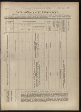 Verordnungs-Blatt für Eisenbahnen und Schiffahrt: Veröffentlichungen in Tarif- und Transport-Angelegenheiten 19040308 Seite: 13