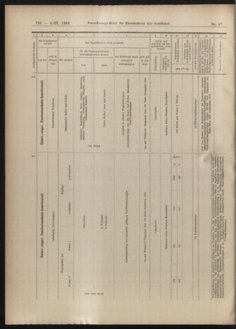 Verordnungs-Blatt für Eisenbahnen und Schiffahrt: Veröffentlichungen in Tarif- und Transport-Angelegenheiten 19040308 Seite: 14