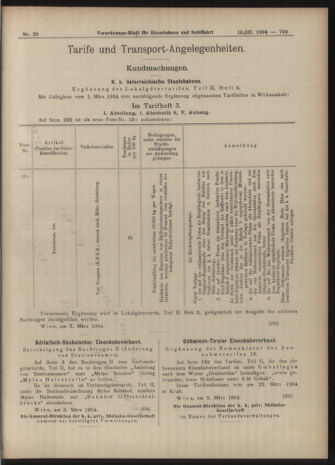 Verordnungs-Blatt für Eisenbahnen und Schiffahrt: Veröffentlichungen in Tarif- und Transport-Angelegenheiten 19040310 Seite: 5