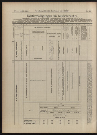 Verordnungs-Blatt für Eisenbahnen und Schiffahrt: Veröffentlichungen in Tarif- und Transport-Angelegenheiten 19040310 Seite: 8