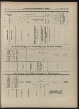 Verordnungs-Blatt für Eisenbahnen und Schiffahrt: Veröffentlichungen in Tarif- und Transport-Angelegenheiten 19040317 Seite: 11