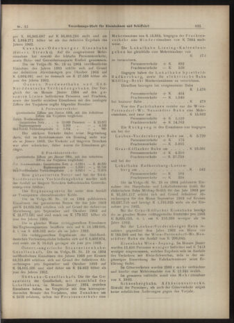 Verordnungs-Blatt für Eisenbahnen und Schiffahrt: Veröffentlichungen in Tarif- und Transport-Angelegenheiten 19040319 Seite: 15