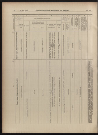 Verordnungs-Blatt für Eisenbahnen und Schiffahrt: Veröffentlichungen in Tarif- und Transport-Angelegenheiten 19040322 Seite: 16