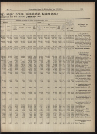 Verordnungs-Blatt für Eisenbahnen und Schiffahrt: Veröffentlichungen in Tarif- und Transport-Angelegenheiten 19040322 Seite: 3