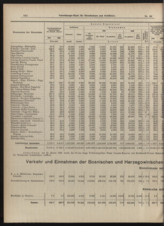 Verordnungs-Blatt für Eisenbahnen und Schiffahrt: Veröffentlichungen in Tarif- und Transport-Angelegenheiten 19040322 Seite: 6