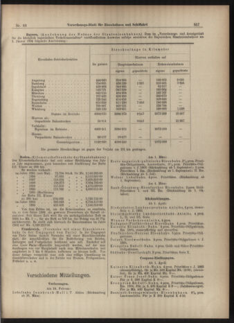 Verordnungs-Blatt für Eisenbahnen und Schiffahrt: Veröffentlichungen in Tarif- und Transport-Angelegenheiten 19040322 Seite: 9