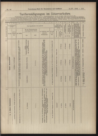 Verordnungs-Blatt für Eisenbahnen und Schiffahrt: Veröffentlichungen in Tarif- und Transport-Angelegenheiten 19040331 Seite: 11