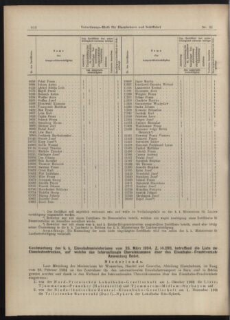 Verordnungs-Blatt für Eisenbahnen und Schiffahrt: Veröffentlichungen in Tarif- und Transport-Angelegenheiten 19040331 Seite: 2