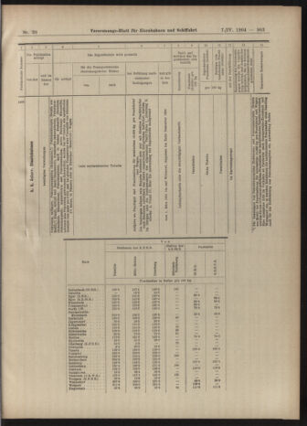 Verordnungs-Blatt für Eisenbahnen und Schiffahrt: Veröffentlichungen in Tarif- und Transport-Angelegenheiten 19040407 Seite: 19