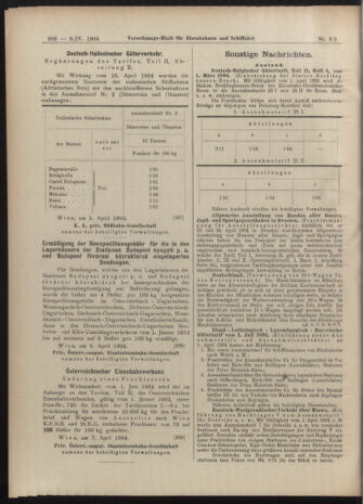 Verordnungs-Blatt für Eisenbahnen und Schiffahrt: Veröffentlichungen in Tarif- und Transport-Angelegenheiten 19040409 Seite: 12