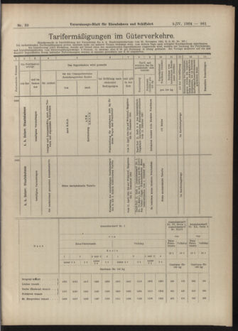 Verordnungs-Blatt für Eisenbahnen und Schiffahrt: Veröffentlichungen in Tarif- und Transport-Angelegenheiten 19040409 Seite: 13