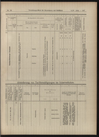 Verordnungs-Blatt für Eisenbahnen und Schiffahrt: Veröffentlichungen in Tarif- und Transport-Angelegenheiten 19040409 Seite: 19