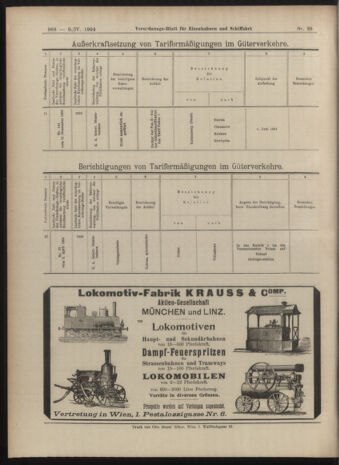 Verordnungs-Blatt für Eisenbahnen und Schiffahrt: Veröffentlichungen in Tarif- und Transport-Angelegenheiten 19040409 Seite: 20