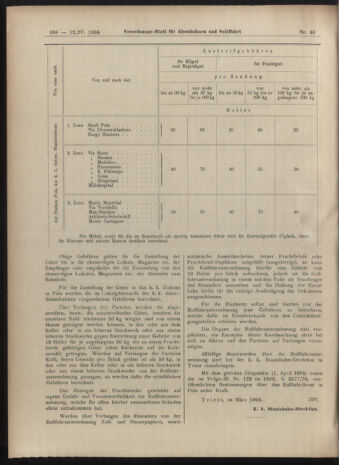 Verordnungs-Blatt für Eisenbahnen und Schiffahrt: Veröffentlichungen in Tarif- und Transport-Angelegenheiten 19040412 Seite: 10