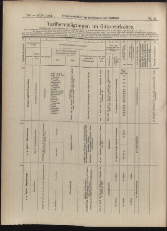 Verordnungs-Blatt für Eisenbahnen und Schiffahrt: Veröffentlichungen in Tarif- und Transport-Angelegenheiten 19040412 Seite: 12