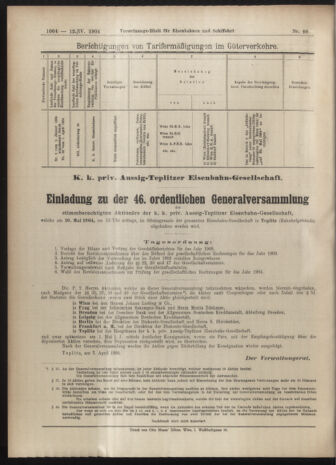 Verordnungs-Blatt für Eisenbahnen und Schiffahrt: Veröffentlichungen in Tarif- und Transport-Angelegenheiten 19040412 Seite: 16