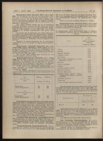 Verordnungs-Blatt für Eisenbahnen und Schiffahrt: Veröffentlichungen in Tarif- und Transport-Angelegenheiten 19040414 Seite: 10