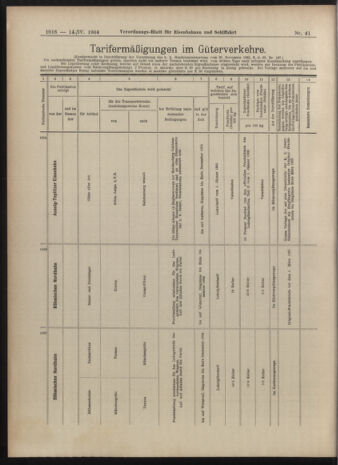 Verordnungs-Blatt für Eisenbahnen und Schiffahrt: Veröffentlichungen in Tarif- und Transport-Angelegenheiten 19040414 Seite: 12