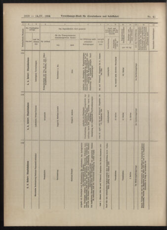 Verordnungs-Blatt für Eisenbahnen und Schiffahrt: Veröffentlichungen in Tarif- und Transport-Angelegenheiten 19040414 Seite: 14